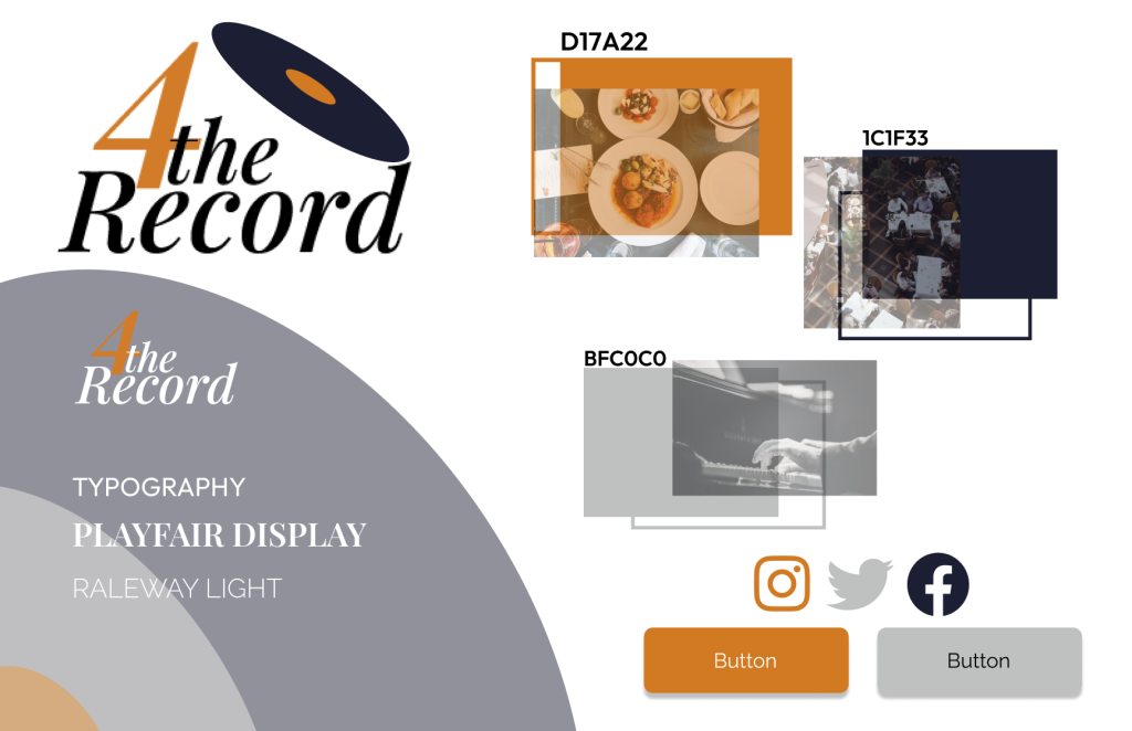 Style tile detailing typographic choices, color choices and image styles